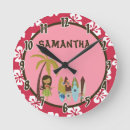 Buscar tiki relojes de pared Luau