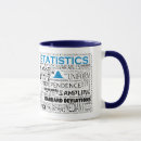 Buscar analytics tazas Ciencia