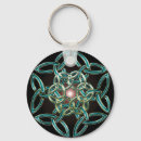 Buscar triquetra llaveros Pagano