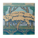 Buscar friso azulejos Vintage