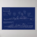 Buscar diagrama posters General y unisex