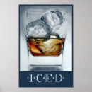 Buscar icecube Whisky