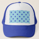 Buscar lunares gorras Puntos