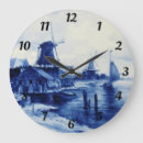 Buscar delft relojes de pared Holland