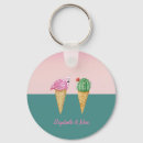 Buscar helado llaveros Dulces