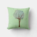 Buscar verde agua cojines Árbol