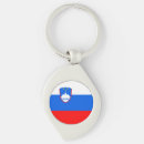 Buscar bandera llaveros Nacional
