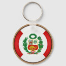 Buscar perú llaveros Nacional
