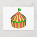 Buscar circo postales Payaso