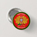Buscar portugal chapas Escudo de armas