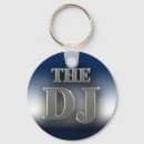 Buscar dj llaveros Entretenimiento