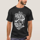 Buscar argentine camisetas Argentina