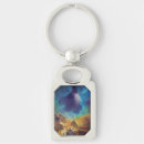 Buscar espacio en blanco llaveros Colorido