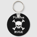 Buscar pirata llaveros Llaves