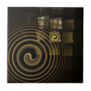 Buscar imagen digital azulejos Para todos