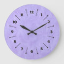Buscar tintineo relojes de pared Textura