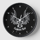 Buscar caras relojes de pared General y unisex