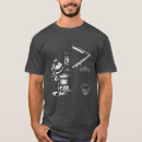 Buscar barbería ropa Afeitado