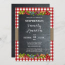 Buscar reuniones invitaciones Familia