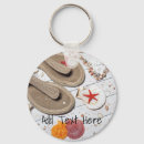 Buscar sandalias llaveros Playa