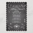 Buscar kitchen shower invitaciones Para todos