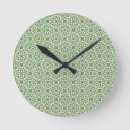 Buscar fondo verde relojes de pared Geométrico