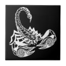 Buscar astrológico azulejos Símbolo