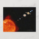 Buscar digitalmente fotografía Ciencia