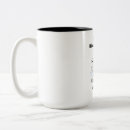 Buscar caffeine tazas Amante del café