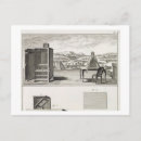 Buscar dibujar postales Francés