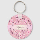 Buscar glitter llaveros Pink