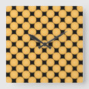Buscar polka dot Pattern