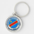 Buscar congo llaveros África