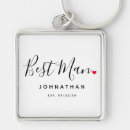 Buscar boda regalos Guión