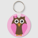 Buscar búhos rosados accesorios Dibujo animado