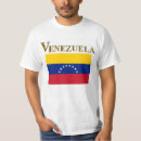 Buscar barquisimeto camisetas Maracaibo