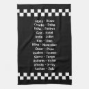 Buscar emergencia paños de cocina Policía