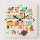 Buscar pot relojes de pared Fondo