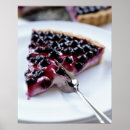 Buscar comida y bebida posters Bifurcación