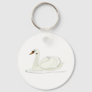 Buscar cisnes llaveros Naturaleza