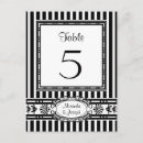Buscar formal verticales postales Blanco y negro