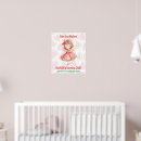 Buscar melones posters Para niños