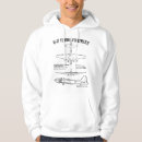 Buscar segunda guerra mundial sudaderas Bombardero