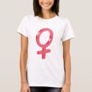 Buscar pictogramas camisetas Rojo