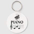 Buscar profesores llaveros Teclado