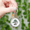 Buscar árbol llaveros Amor