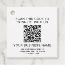 Buscar etiquetas para clasificar Embalaje