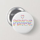 Buscar gay chapas Arcoiris