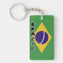 Buscar brasil llaveros Vacaciones