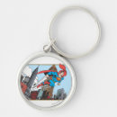 Buscar hombre de acero llaveros Superman classic logo